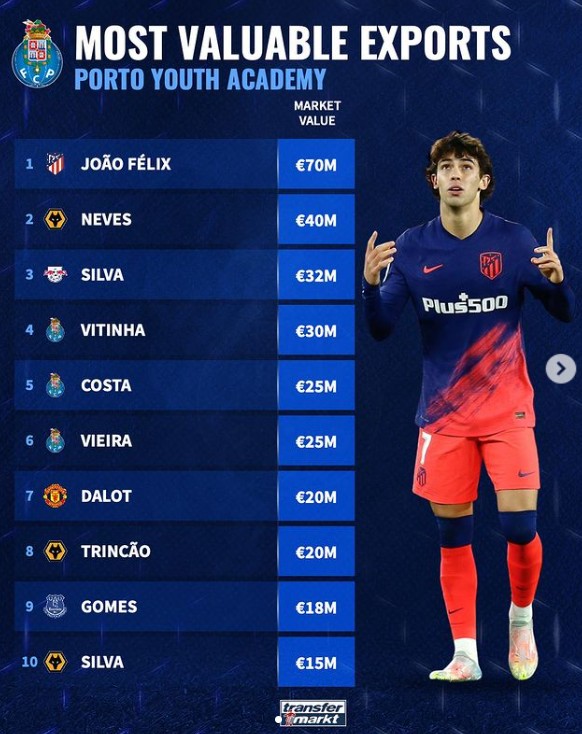 巅峰状态下 巅峰状态下