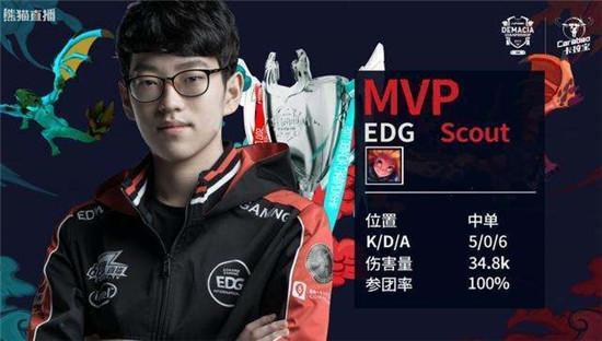 卫一样调度 卫一样调度