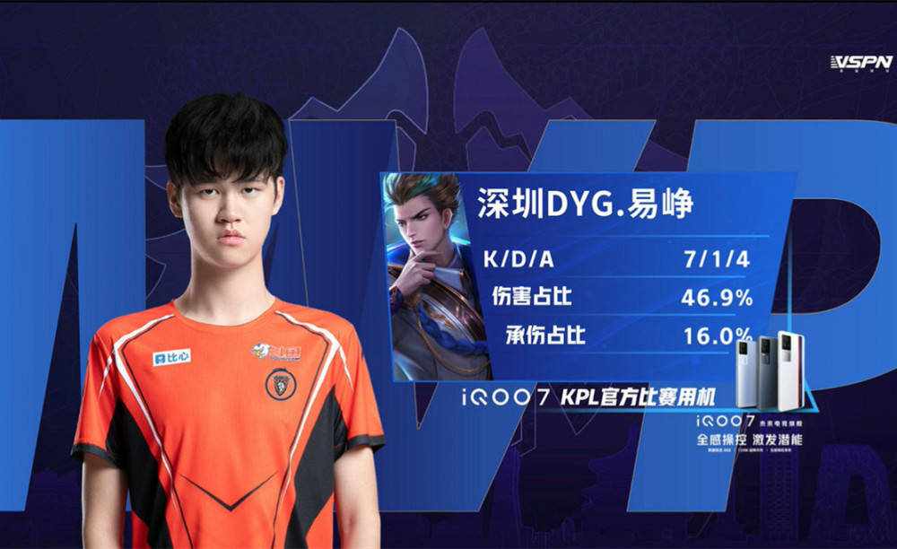 增强阵容与 增强阵容与