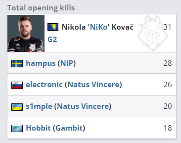 被误判为现 被误判为现